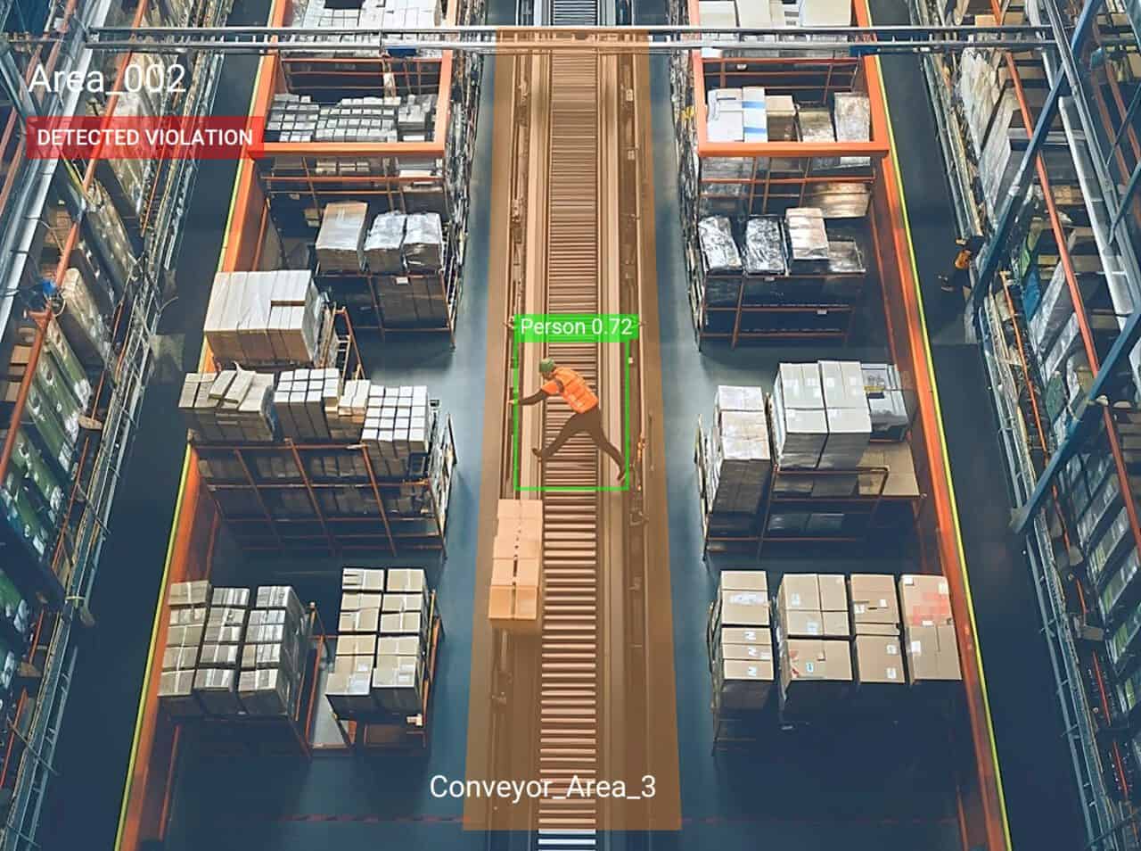 Storage Monitoring Benefits